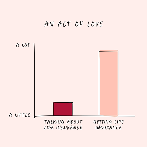 an-act-of-love li